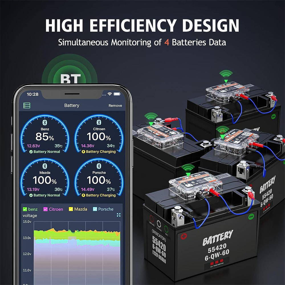 Penguji Baterai Mobil 12V Blue - Battery Load Tester ulasan dan harga