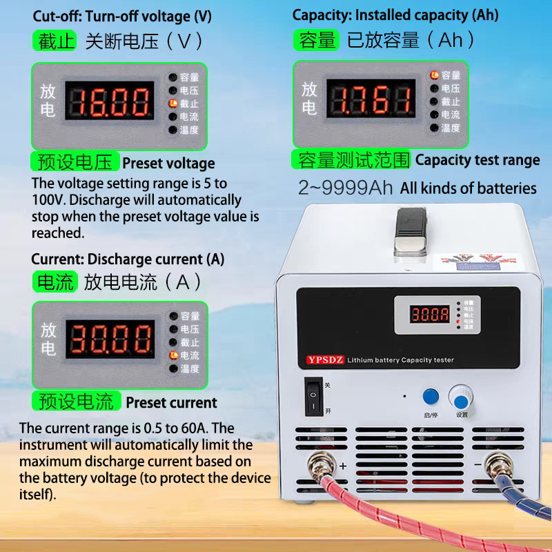Penguji kapasitas baterai lith - Battery Load Tester ulasan dan harga